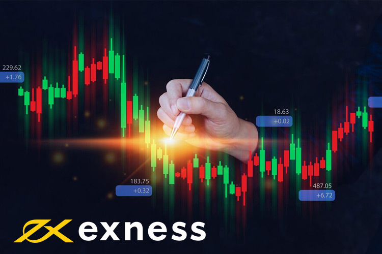 Every little thing requirement to recognize to be concerning Exness Broker!